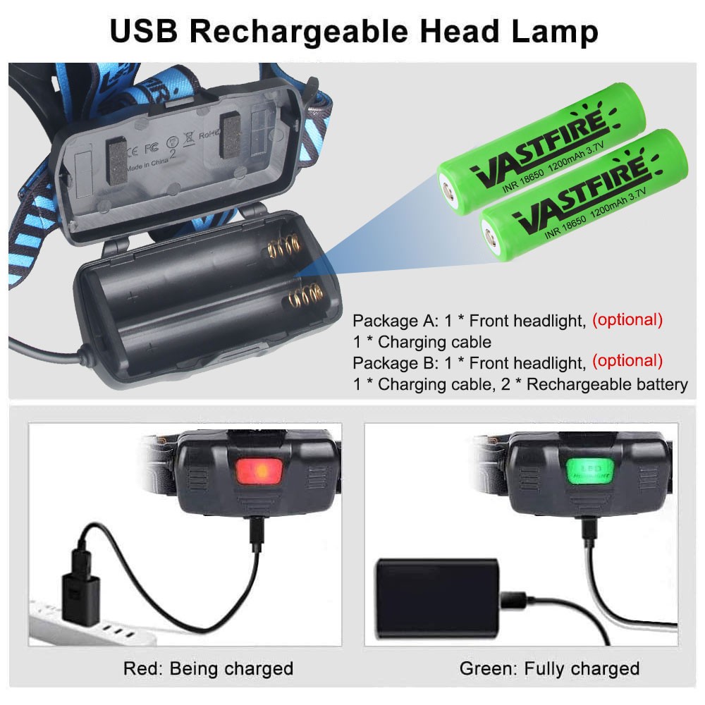 Predator LED Headlamp Head Torch Sensor White Light USB Rechargeable Zoomable US