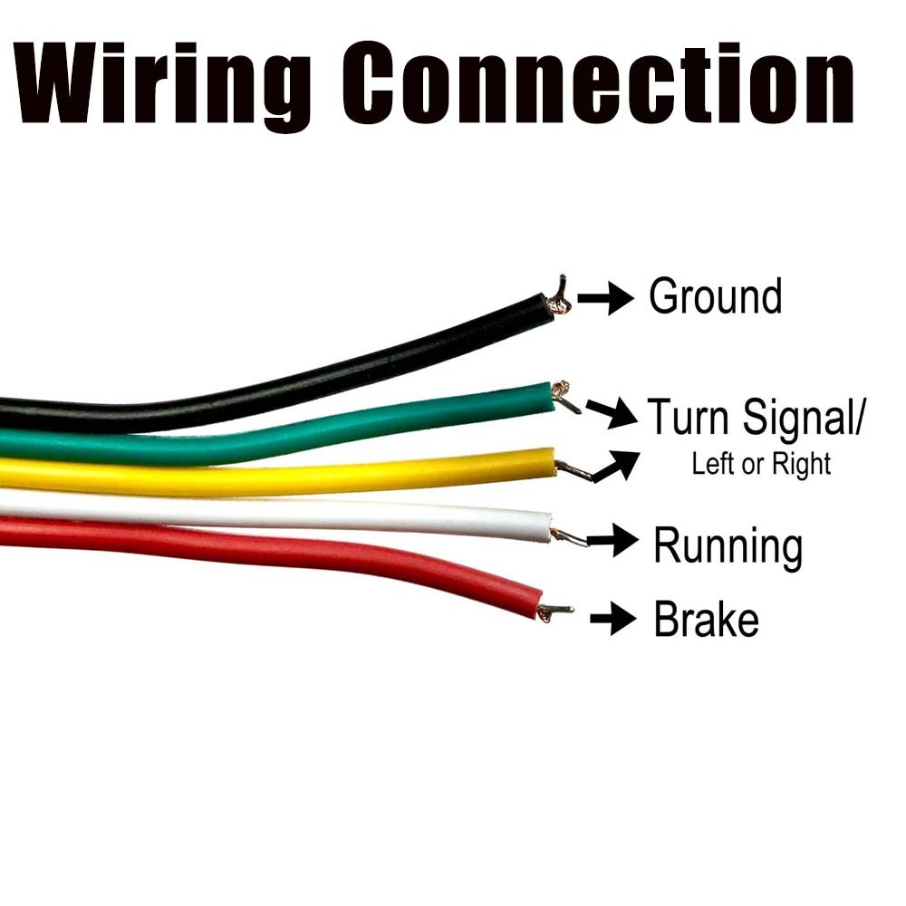 LED Tailgate Light Bar 60" Triple Row 5-Function Strip for Pickup Trailer SUV