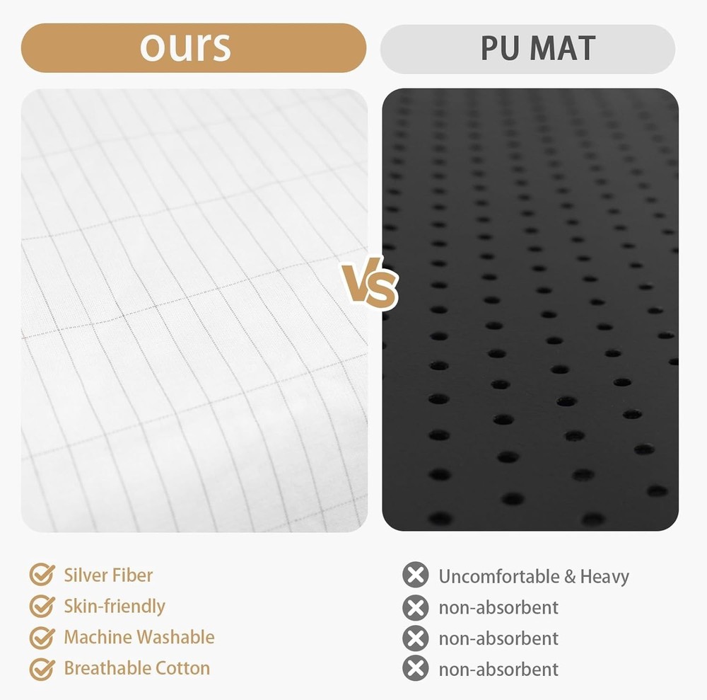 Grounding Sheets for Queen Size Bed, Grounding Bed Sheets with 10% Silver Fib...