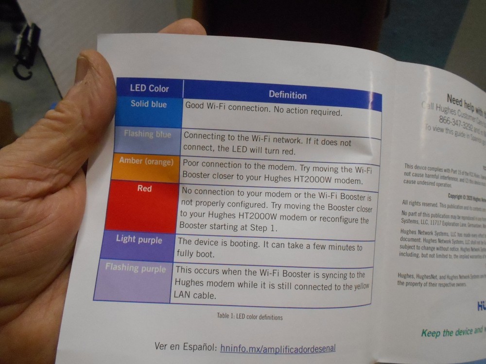 Never Used HUGHE's Net REPEATER