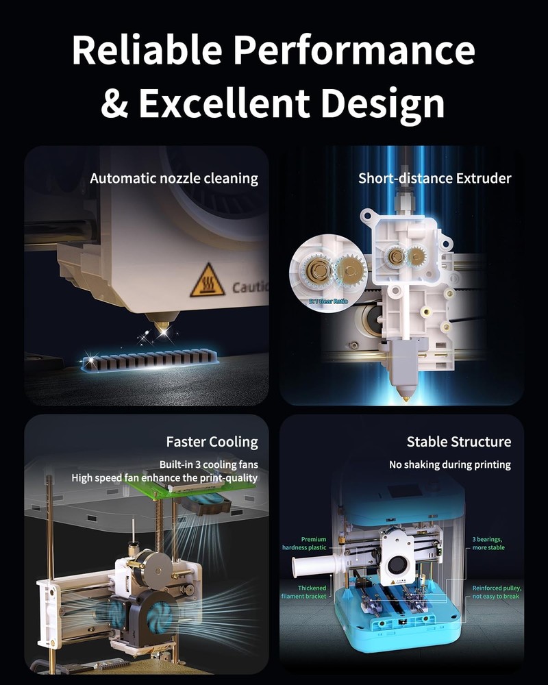 Fully Assembled Mini 3D Printer for Kids & Beginners - Complete Starter Kit