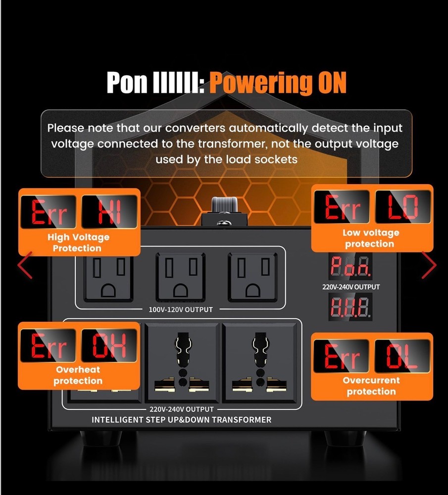 Voltage Power converter Tool