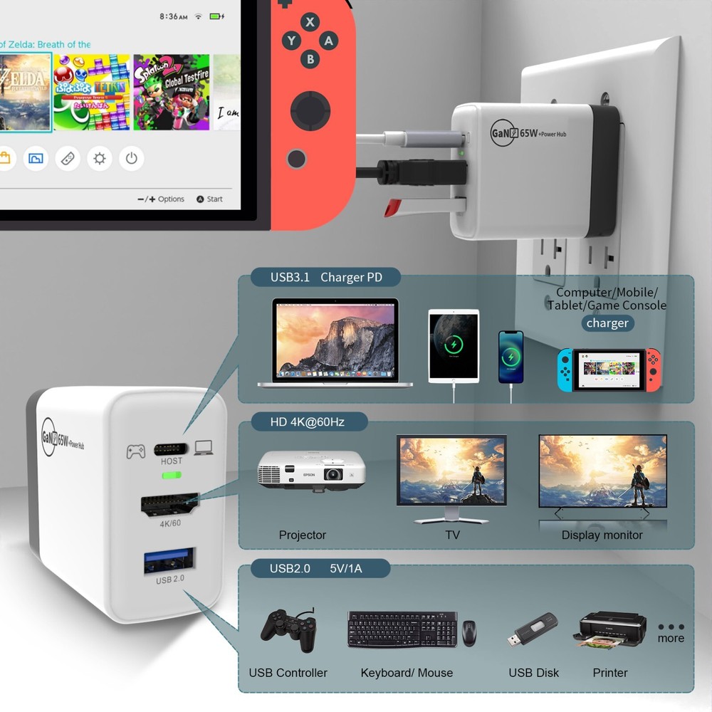 65W GaN Switch Dock Stations for Nintendo Switch Steam Deck Power Adapter Hub