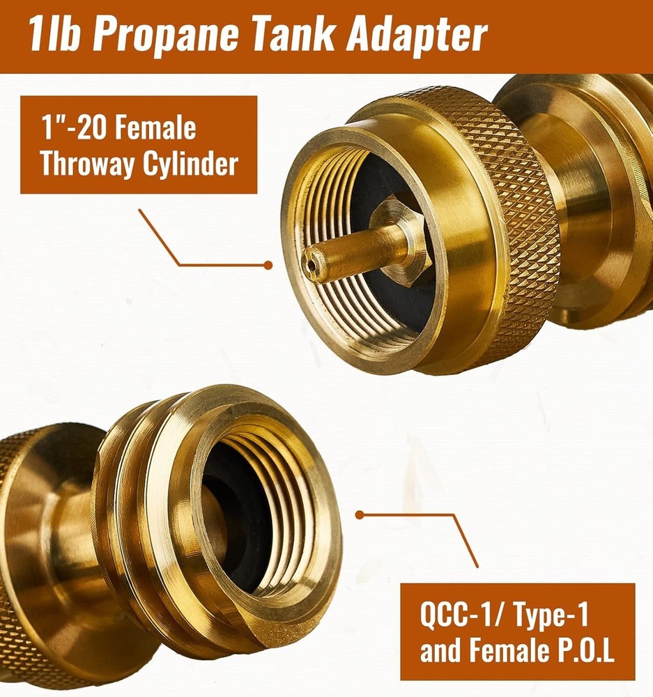 Universal Solid Brass Propane Tank Adapter 20LB to 1LB Converter QCC1 Regulator