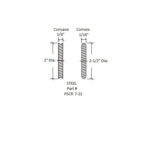 Nylon Ball-Bearing Rollers - Screen / Spline Rolling Tool ~ Professional Grade
