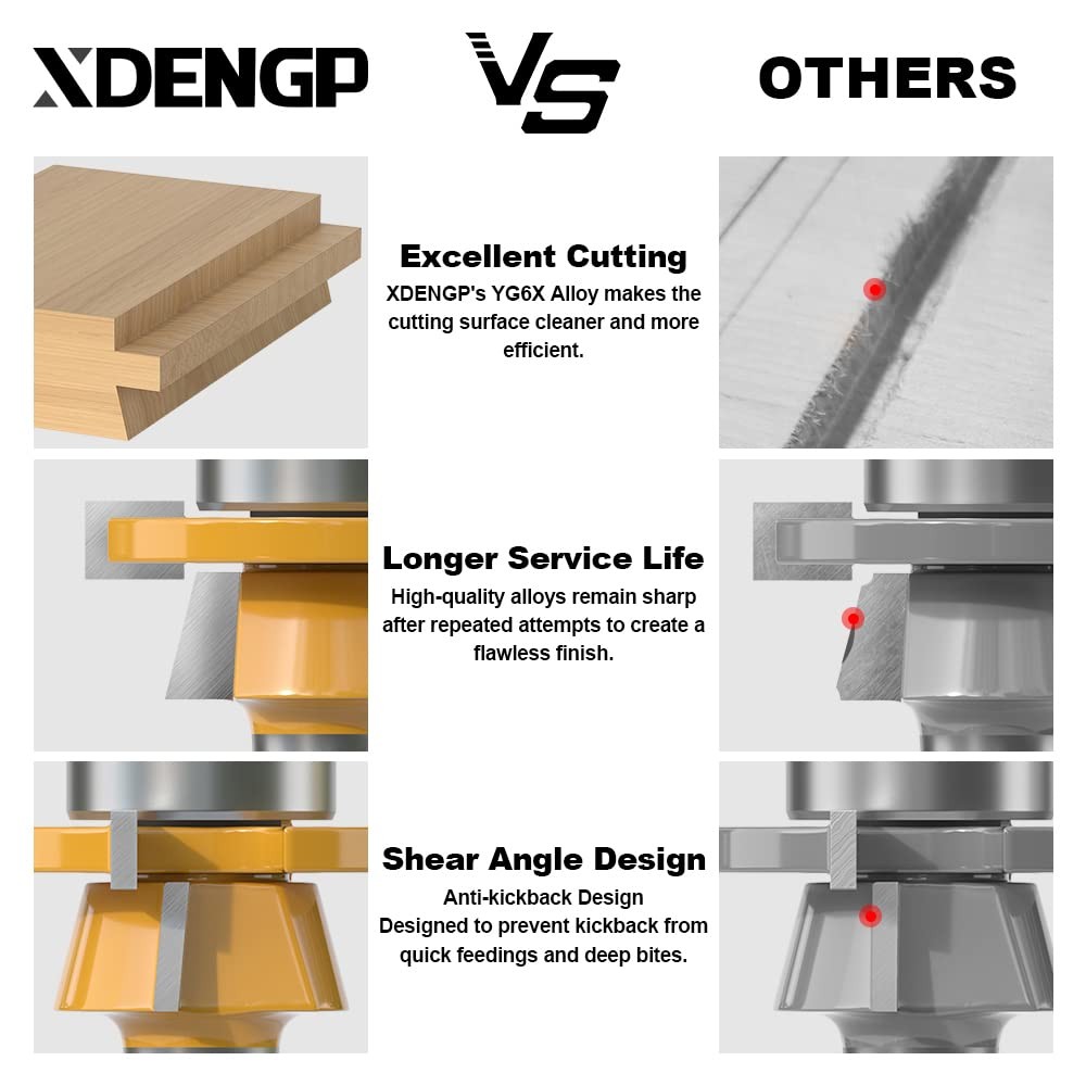 XDENGP Shaker Rail & Stile Router Bit Set 1/2" Shank, 3/8" Depth, 2PC