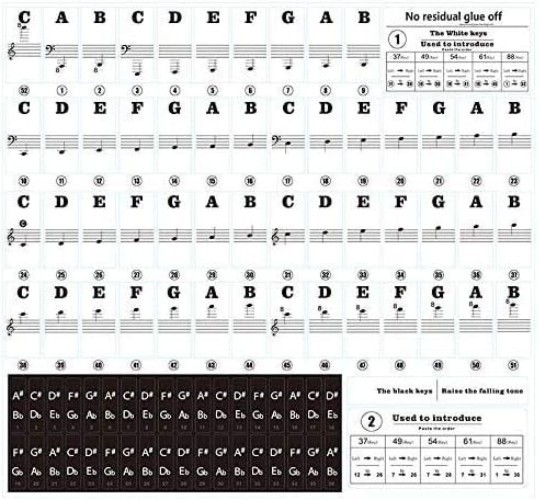 Piano Keyboard Stickers - 88 Elegant and Reusable Labels for Easy Note Learning