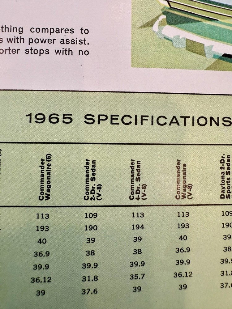 Studebaker Various Year Advertising 1965 1870 1910 Ephemera