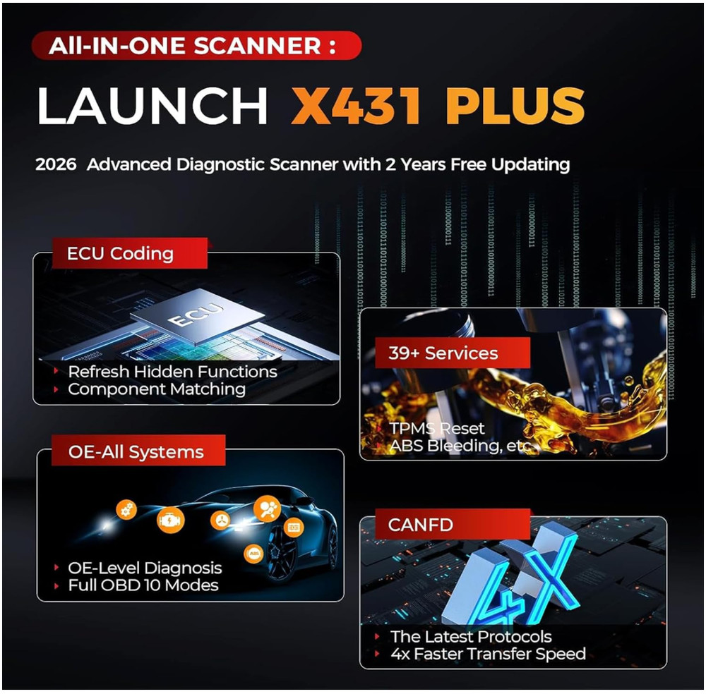 Launch X431 1MM0 Plus with PROG3 Tool, All-System Diagnostics, ECU Coding Tool