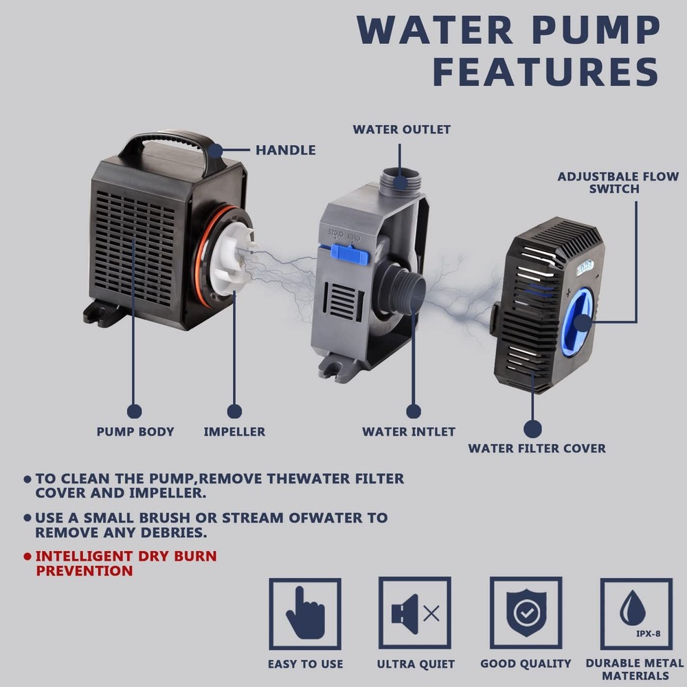 Trupow Flow Adjustable Frequency Electric Inline Garden Submersible Black