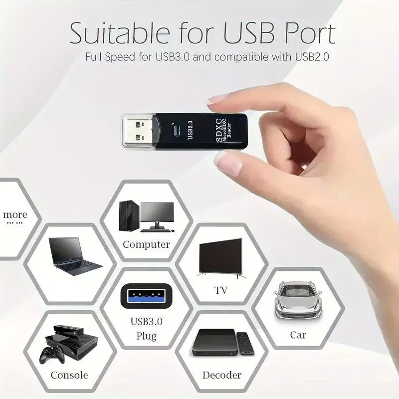 USB3.0 SD Card Reader for PC Micro SD Card to USB Adapter for Camera Memory C