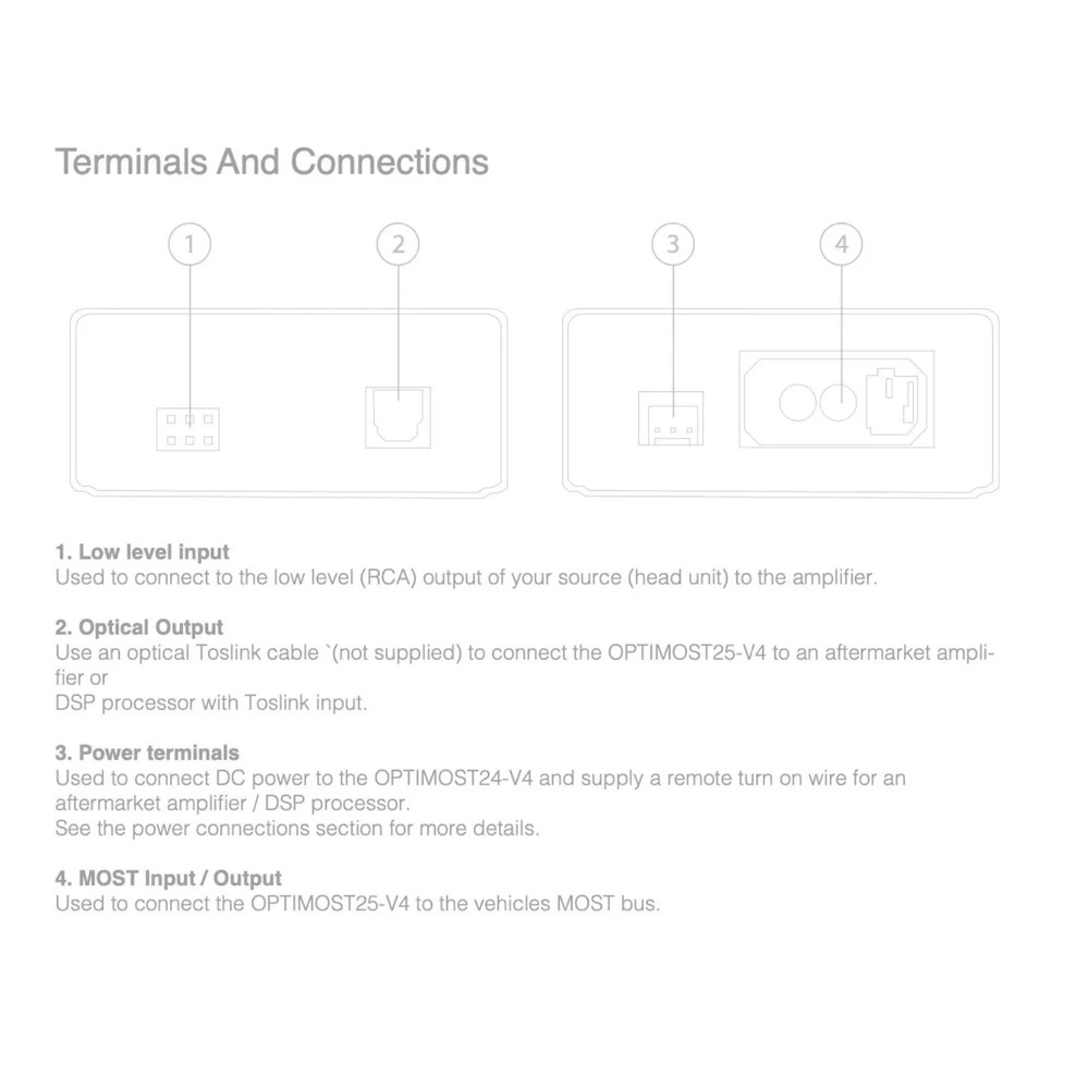 Vibe Most 25 Optical Audio Interface Adapter DSP Integration OPTIMOST25-V4