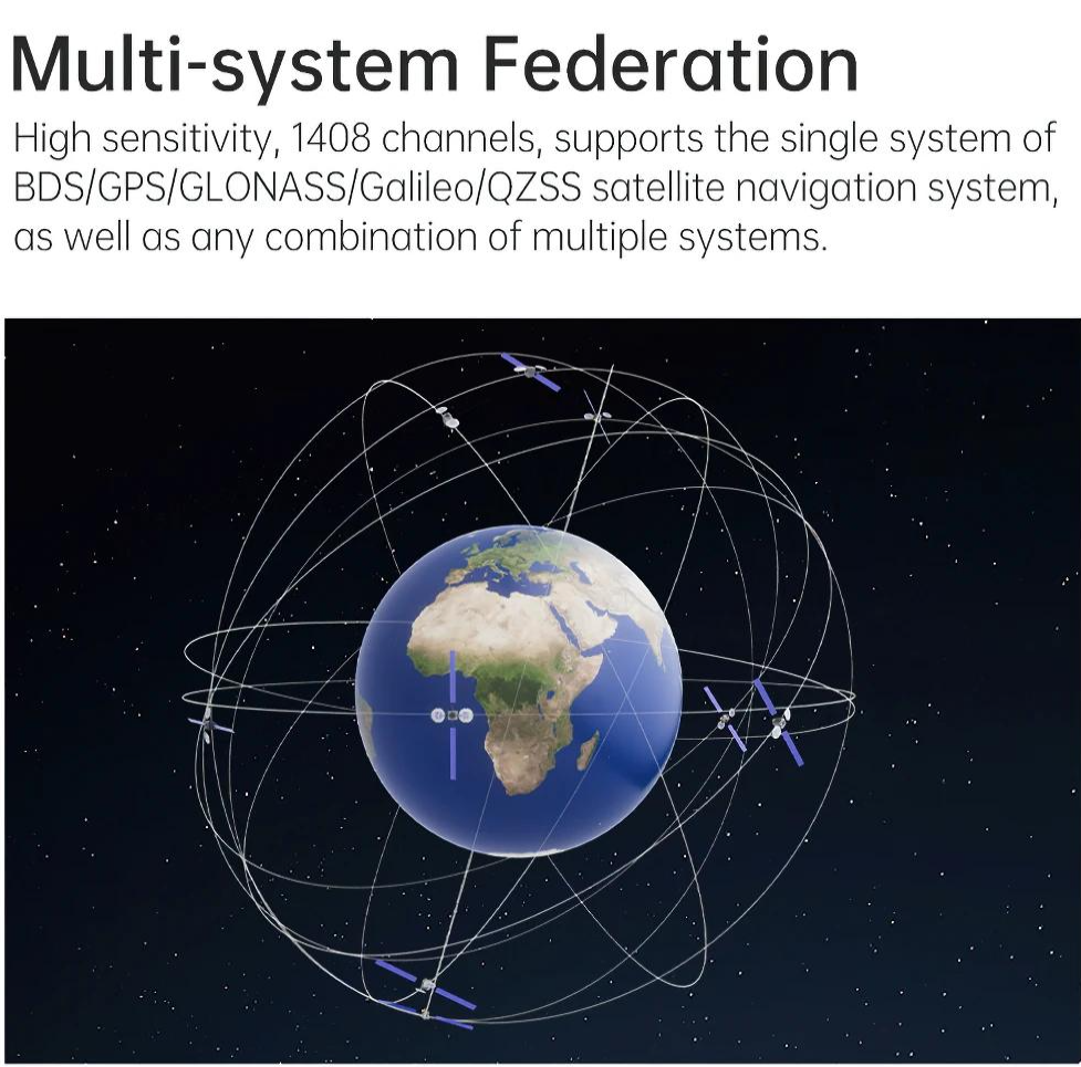 UM960 RTK Module GNSS GPS Module for Drones Automobiles Surveying Mapping