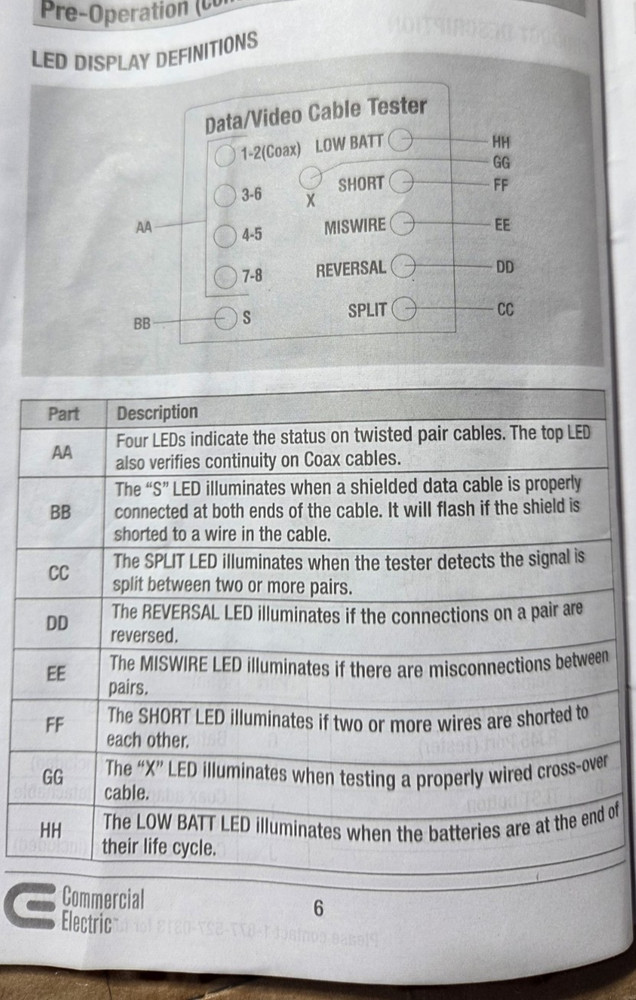Commercial Electric Data Video Cable Tester Tool Model LVD-155