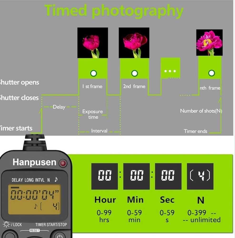 Hanpusen TR-90 Remote Switch With Digital Timer For Camera Shutter Use