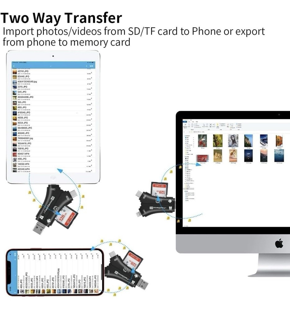 Flash Drive 4 In 1 USB Micro SD TF Memory Card Reader Adapter iPhone Android PC