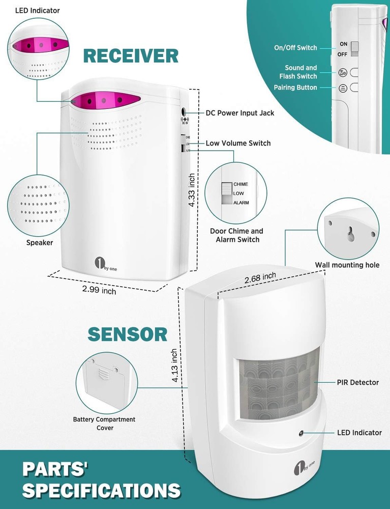 Driveway Alarm Wireless Outside, 1byone Motion Sensor 1000 FT White