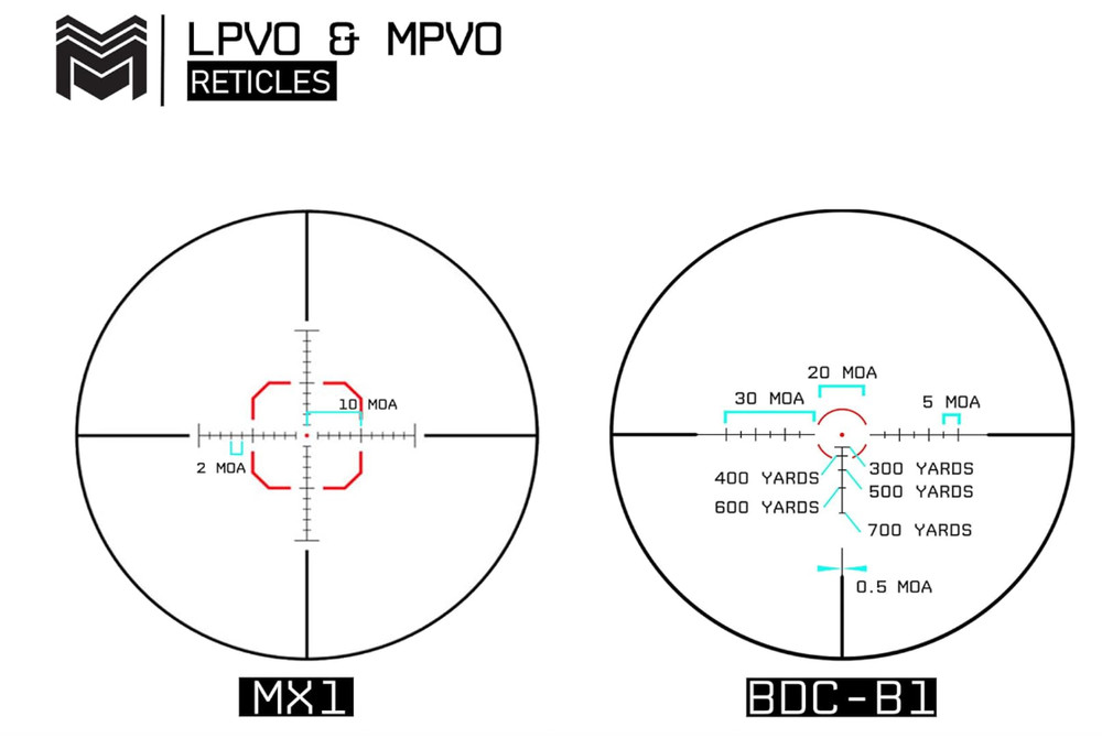 Monstrum Banshee 2-10x30 MPVO Rifle Scope with Offset Scope Mount