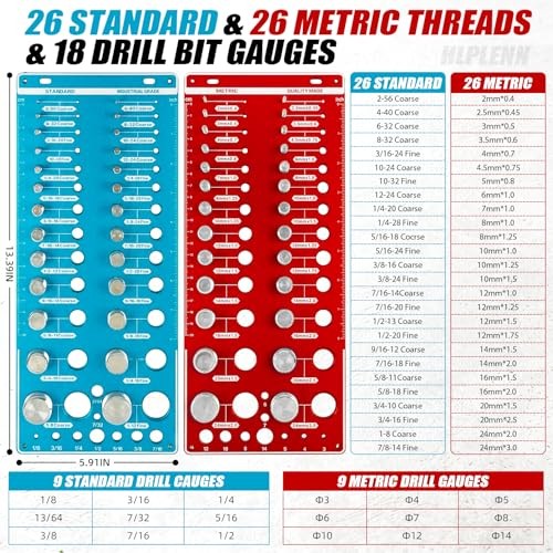 Nut and Bolt Thread Checker, 70 Size Bolt & Nut Identifier Board (26 Standard