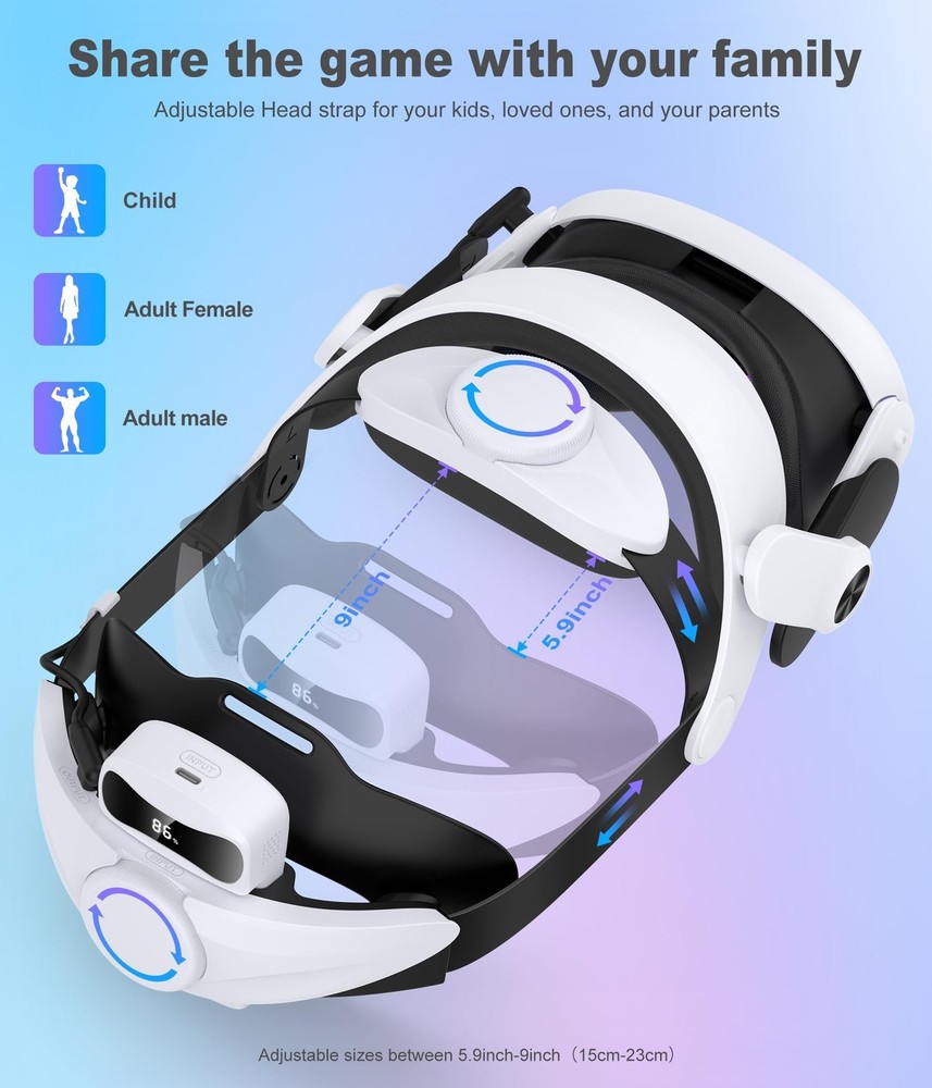 Head Strap for Quest 3/3S & Quest 2 with Battery, Comfor VR Accessory with 2 ...