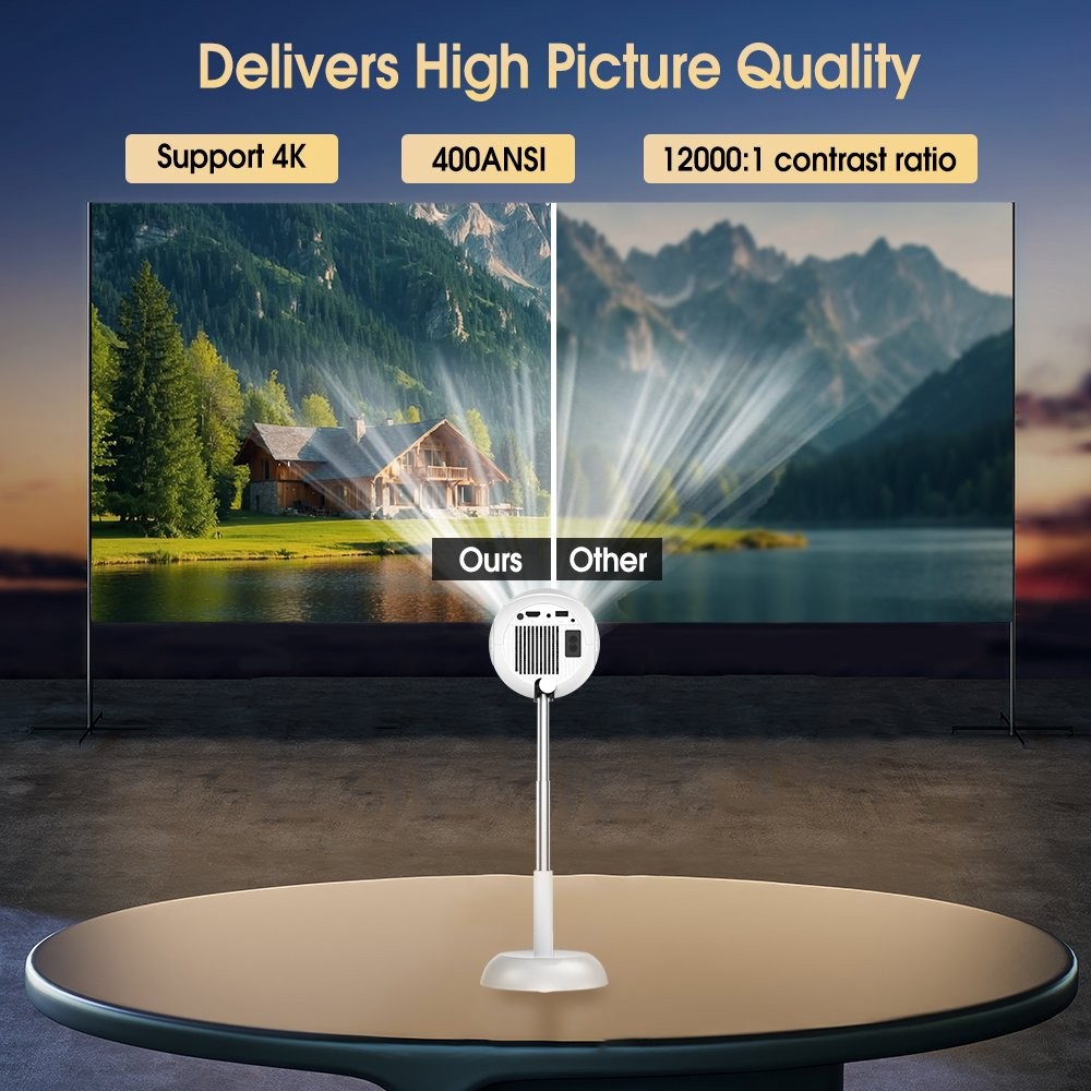 Mini Projector 1080P 4K 5G WiFi Android Smart Projection Short Throw Projector