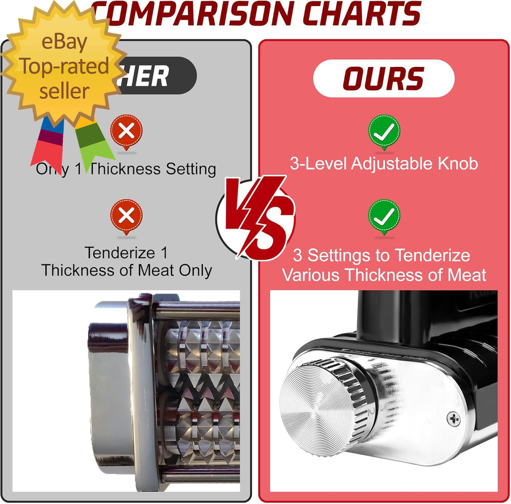 Adjustable Thickness Meat Tenderizer Attachment for Kitchenaid Stand Mixers, Mea