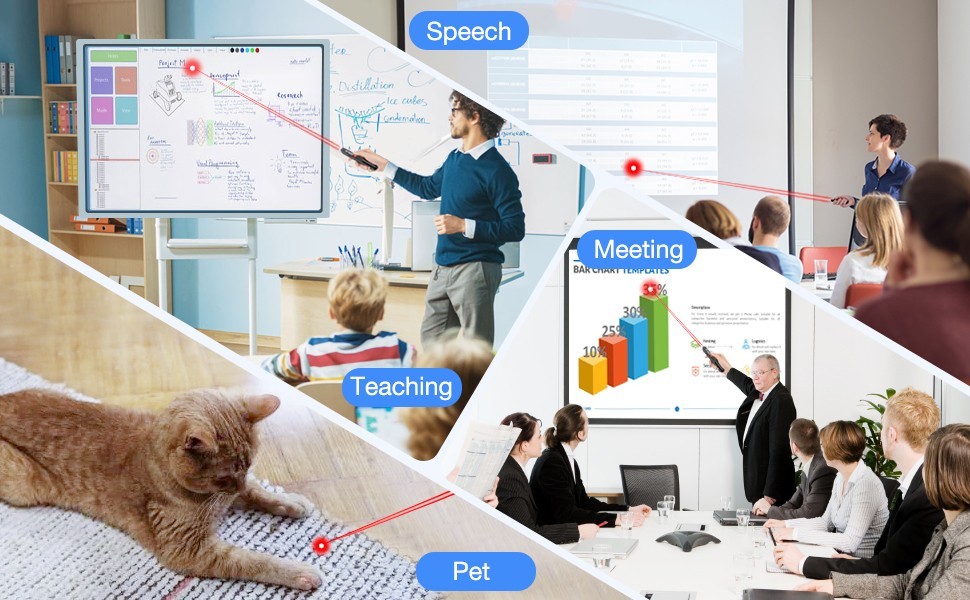 Laser Pointer for Presentations, Wireless Presenter Clicker for PowerPoint Slide