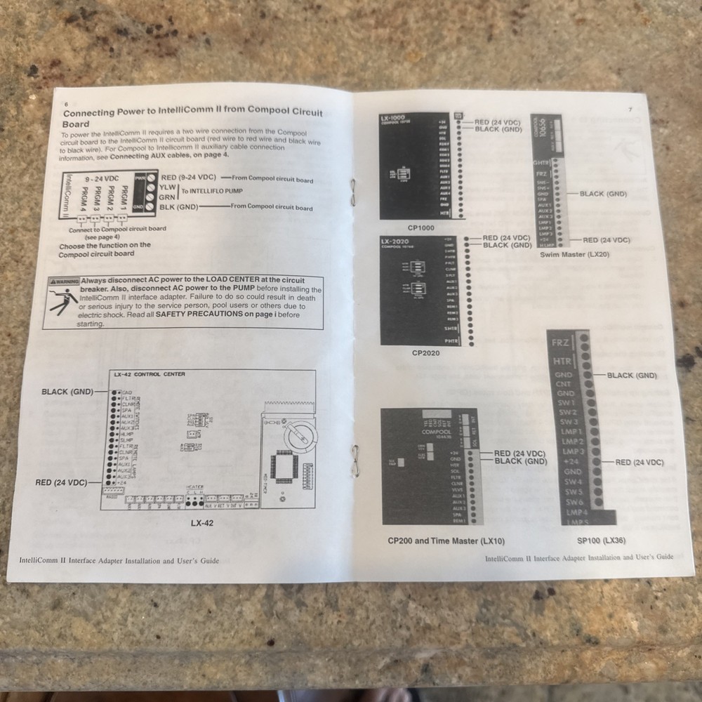 Pentair Intellicom II Interface Adapter | 521109