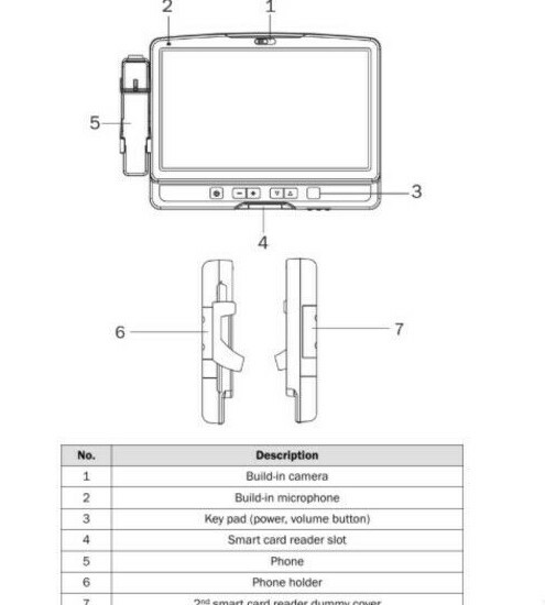 Flytech K936C73 15" POS AIO Touchscreen Intel ATOM 525 CC+BC Reader 16GB SSD