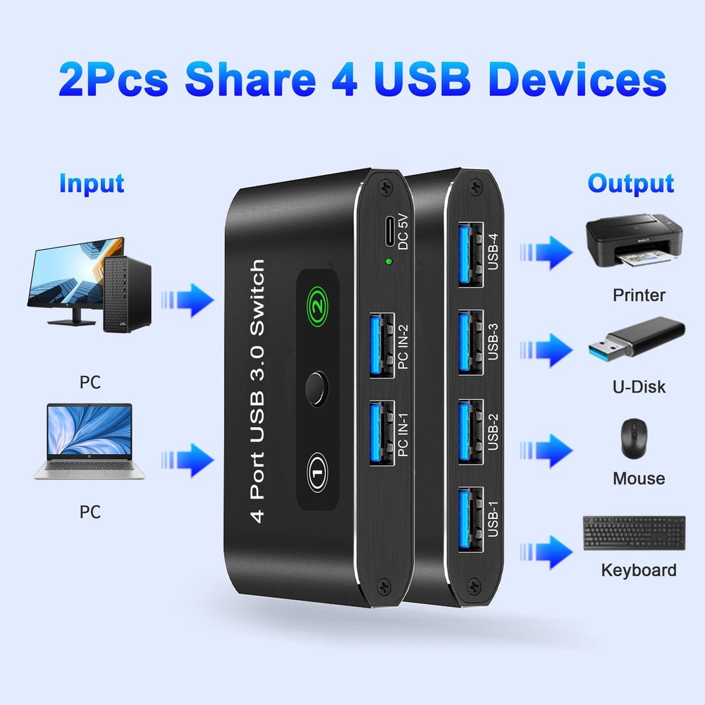 USB 3.0 Switch, 2 Computers Share 4 USB Devices, KVM Switcher, 2 USB Cables