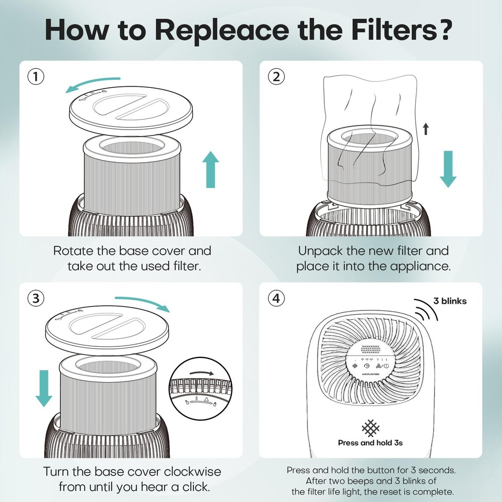 2-Pack Replacement Filter, 4-in-1 H13 True HEPA & Efficiency Activated Carbon...