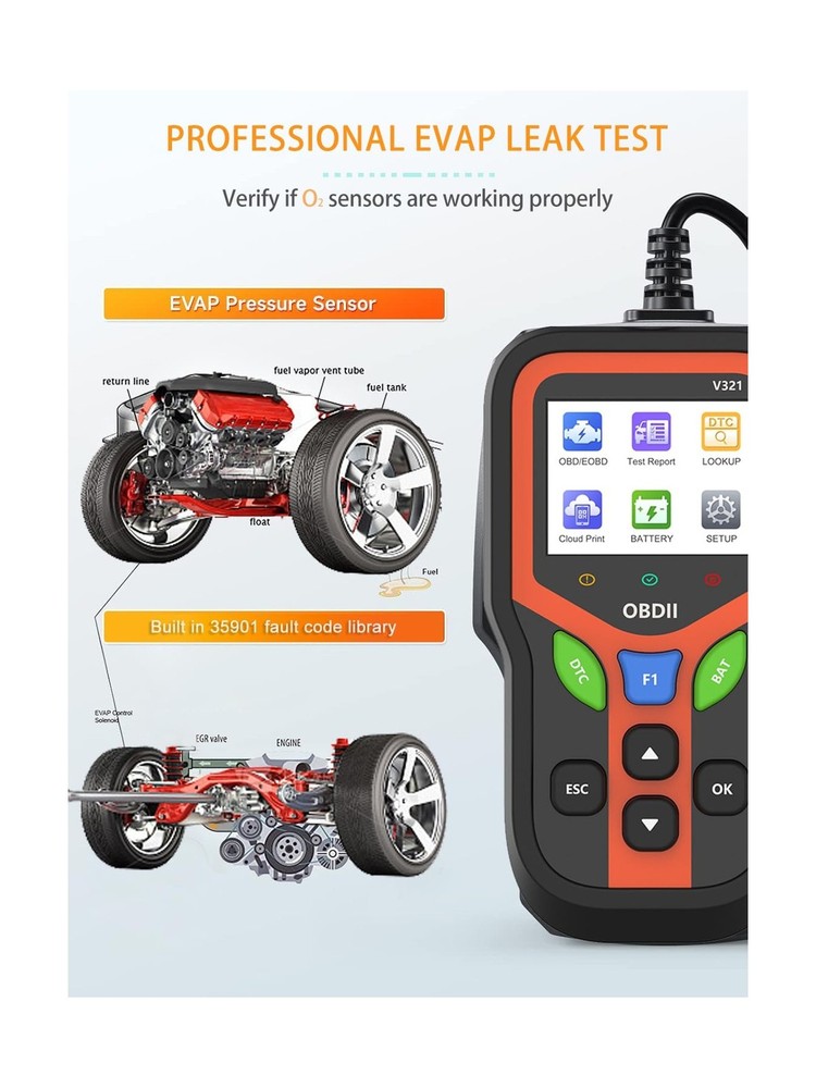 OBD2 Scanner - Car Code Reader Diagnostic Tool for Check Engine Light, Fault ...