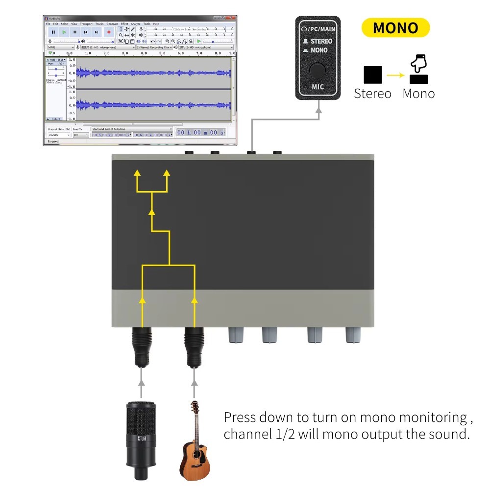 High Quality Professional USB Audio Interface E-22 for Computer PC Mobile Phones
