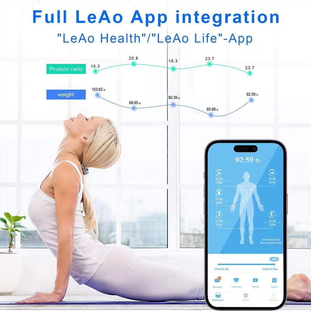 Scale for Body Weight Digital Smart Scale - Large Display Bathroom Scale with...