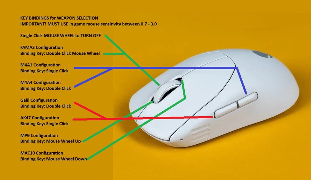 Counter Strike 2 CS2 usb anti recoil control UNDETECTABLE
