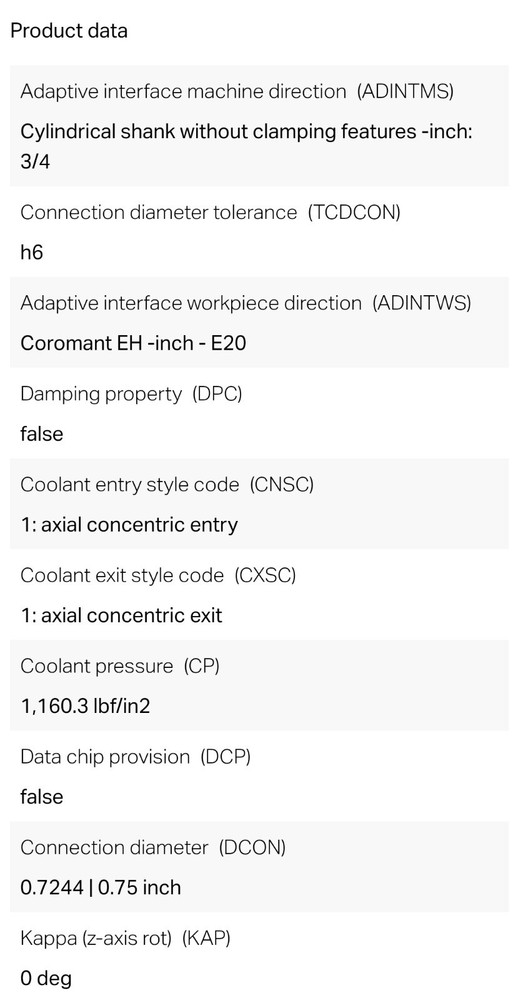 Sandvik Indexable Steel Threaded Holder For Replacement Tips AE20-A19-SS-045