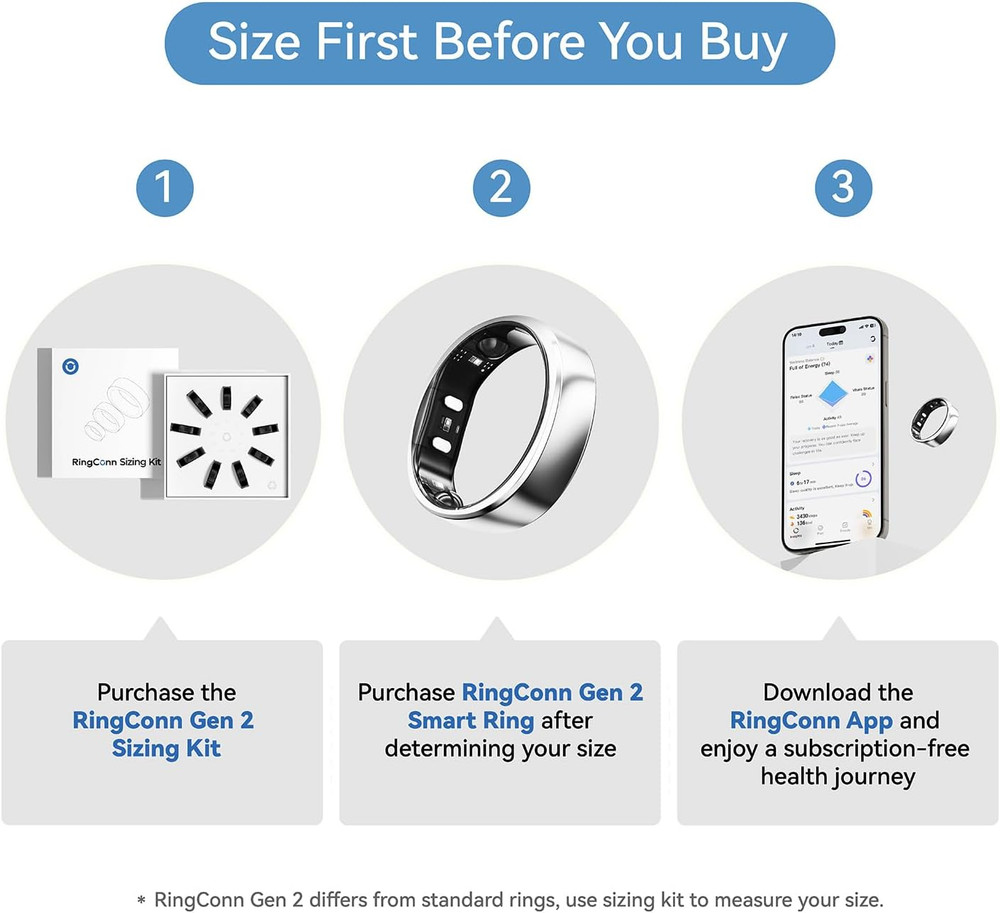 Sizing Kit - Size First Before You Buy - Choose 6-14,