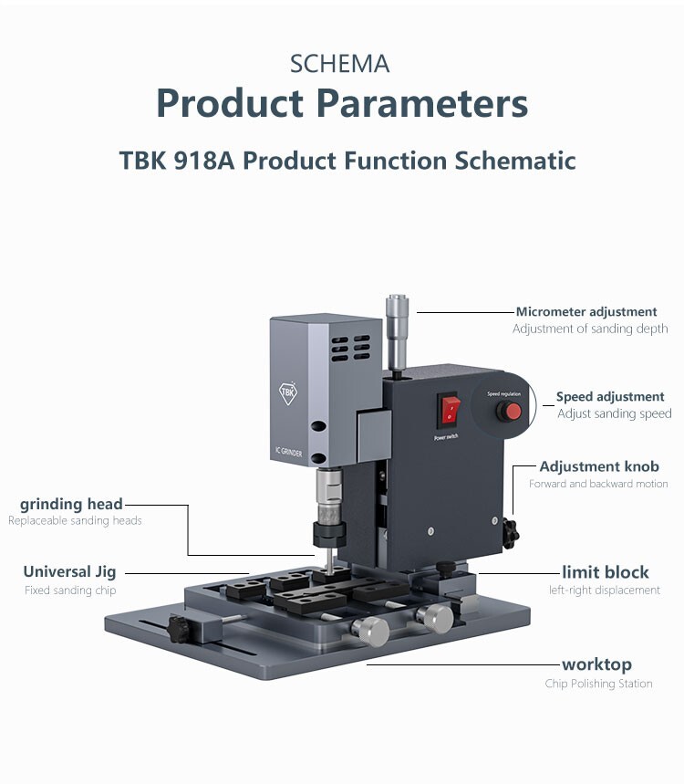 TBK 918A Multifunction chip grinder,CPU chip IC hard drive polishing machine