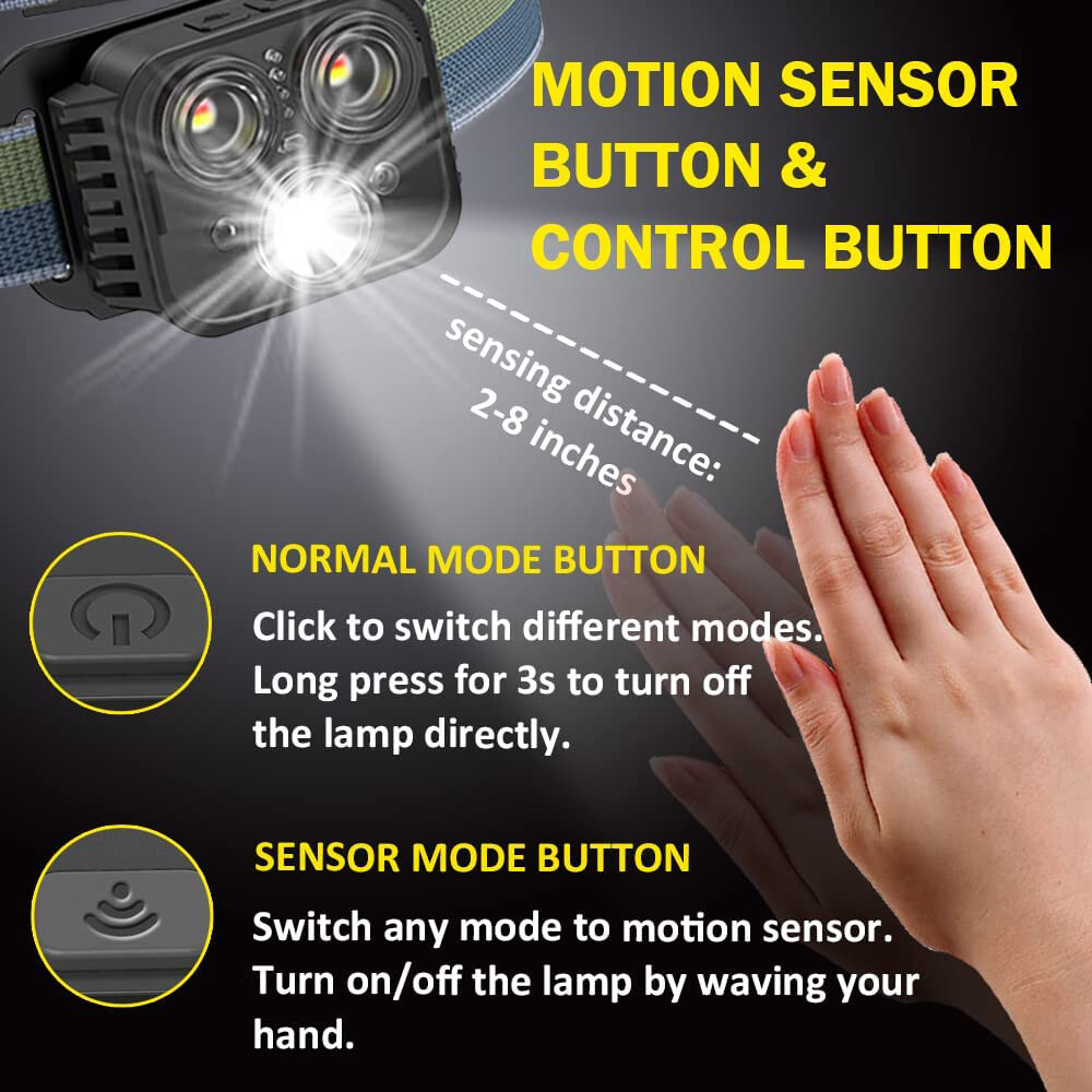 USB Rechargeable Headlamp Waterproof LED Headlight Head Torch Light Flashlight