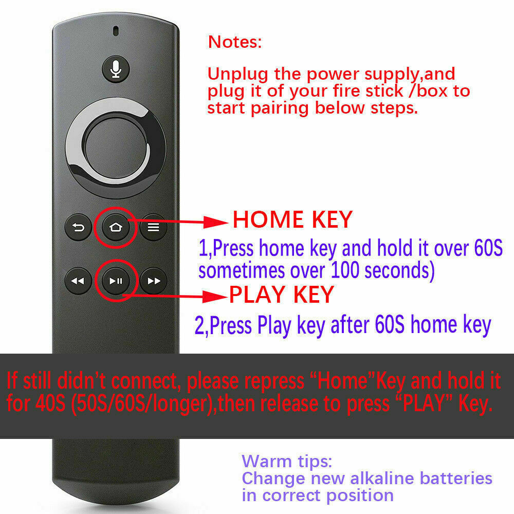 Original Amazon Remote Control for Amazon Fire TV Stick Gen 1 & 2 - REFURBISHED