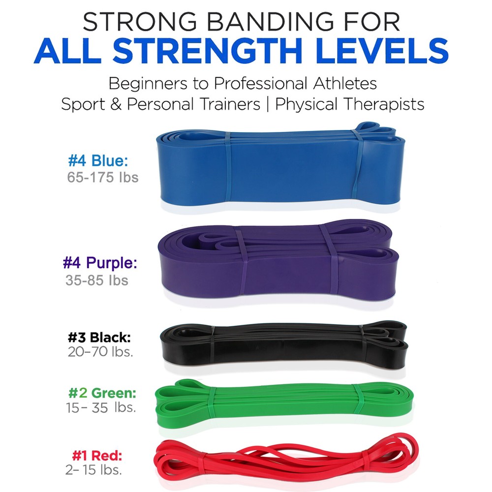 Elastic Resistance Band for Powerlifting, Strength Training CrossFit, Stretching