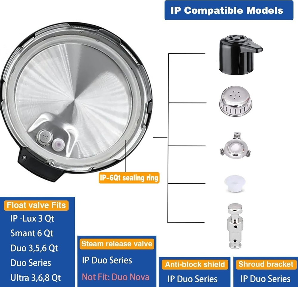 Durable Instant Pot 13 Pc Replacement Kit: Sealing Ring, Valves & Caps for 6Qt
