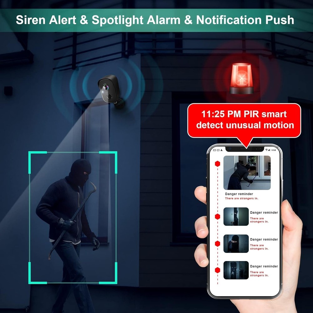 Wall Mountable Security Camera with Rechargeable Battery and Screw Installation