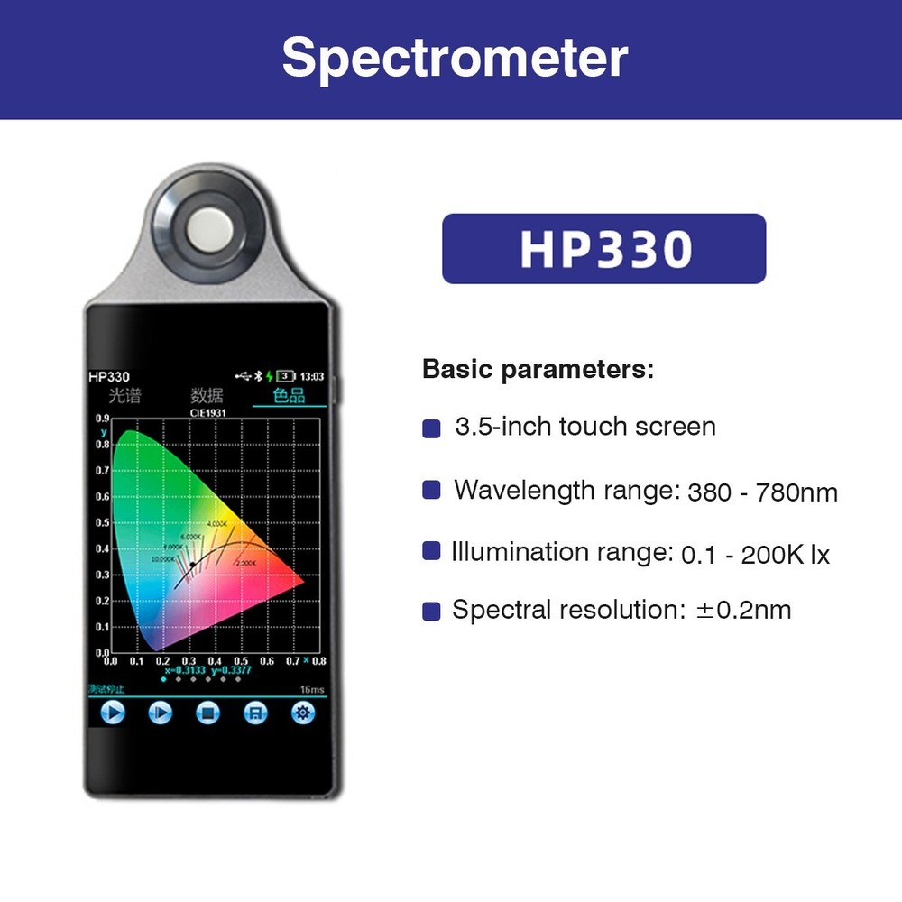Portable Spectrometer CCT Lux Light Meter Tester Illuminometer with PC sortware