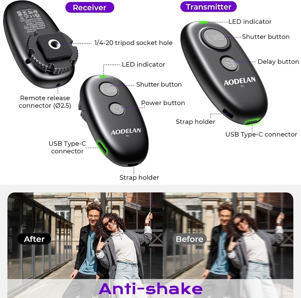 Remote Shutter Release for Canon, Camera Wireless Remote Control for Canon EOS R