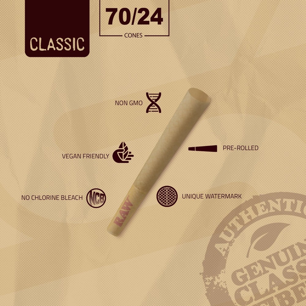 RAW Cones 70/24 Single Size Dogwalker | 50 Pack