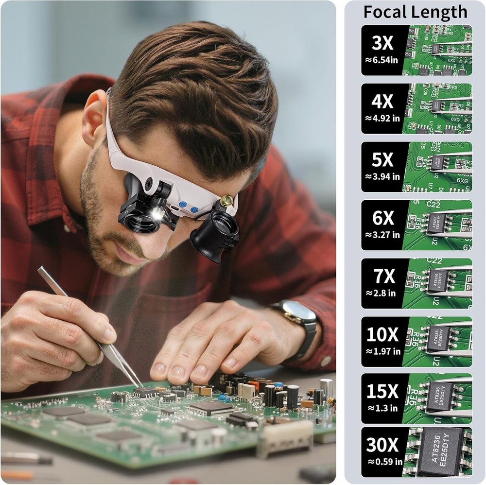 LED Lighted Magnifying Glasses with 14 Interchangeable Lenses for Precision Work