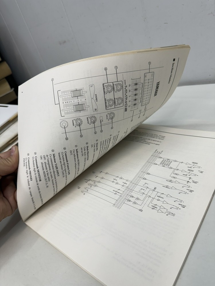 Yamaha MM1402 Mixer operation manual