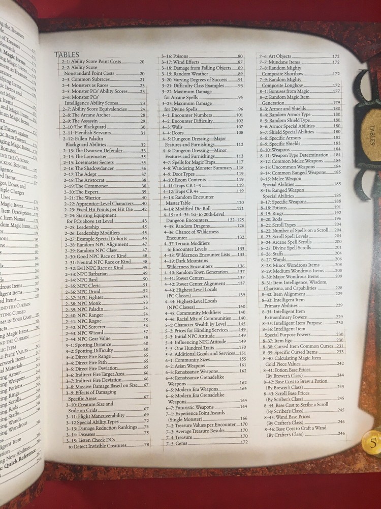 Dungeons & Dragons D&D Dungeon Master’s Guide Core Rulebook II 2000