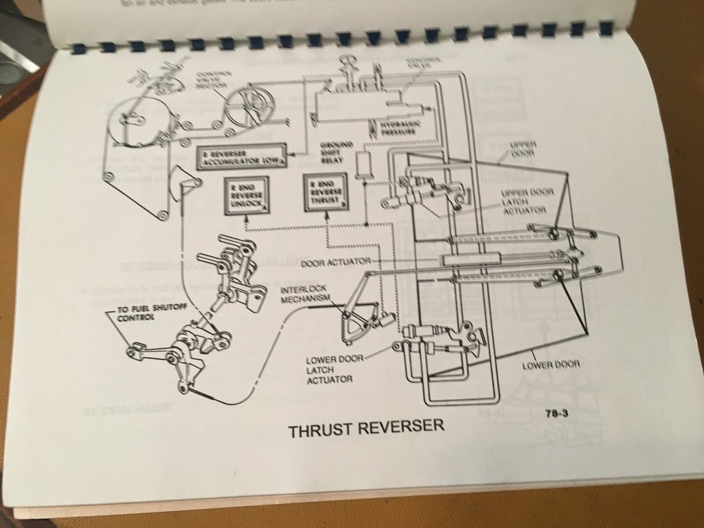 MD-80 Airframe, Powerplant & Electrical Maintenance Training Manual